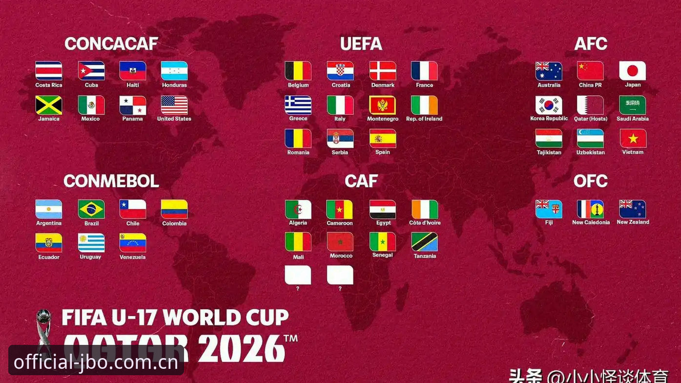 U17世界杯抽签结果详解：中国男女足与西班牙、美国同组竞逐