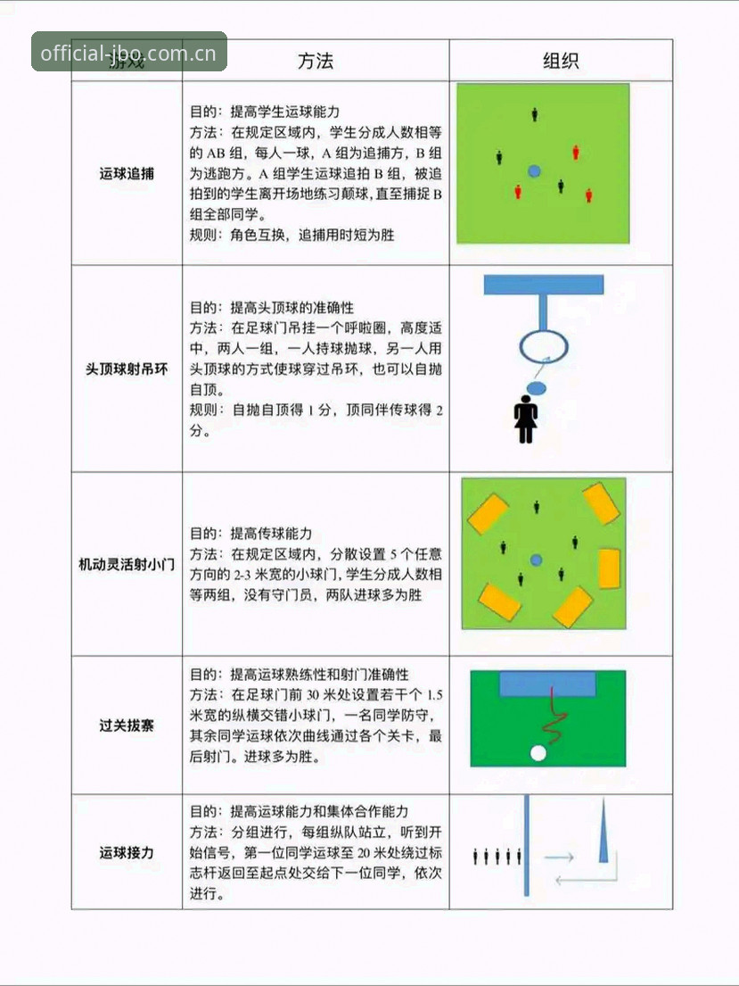 JBO体育竞猜功能使用指南：从入门到精通的完整攻略